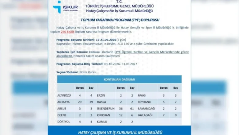 Toplum Yararına Program