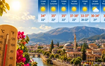Hatay’da Sıcak Hava