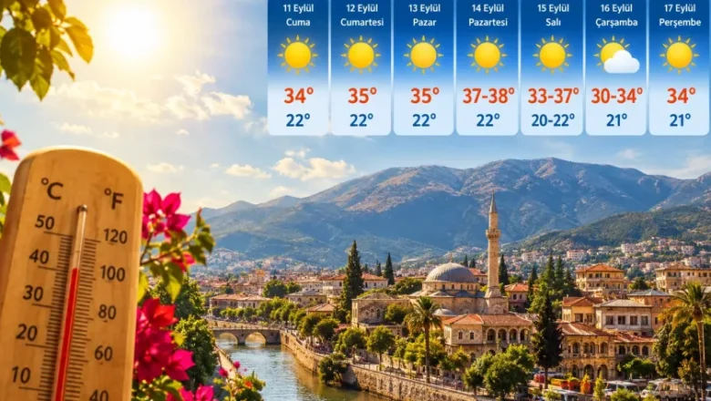 Hatay’da Sıcak Hava
