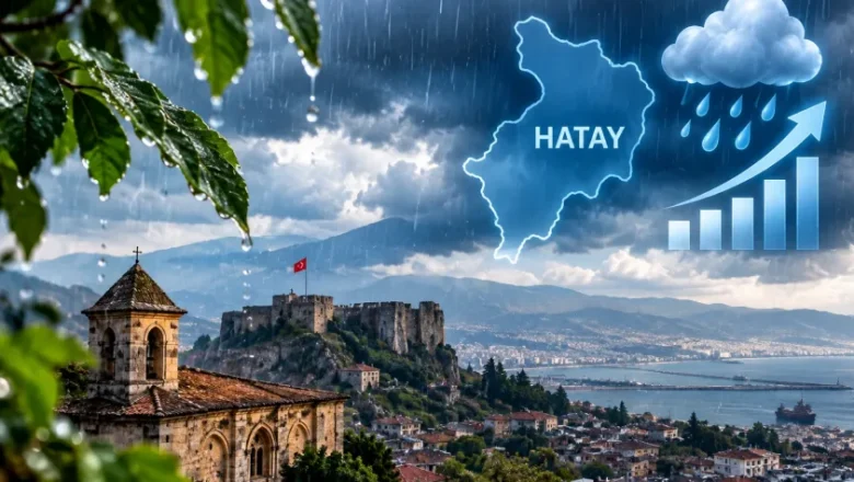 Hatay yağışları